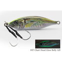 #07 Chart Head Glow Belly Aji