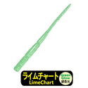 Lime Chart