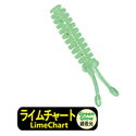 Lime Chart