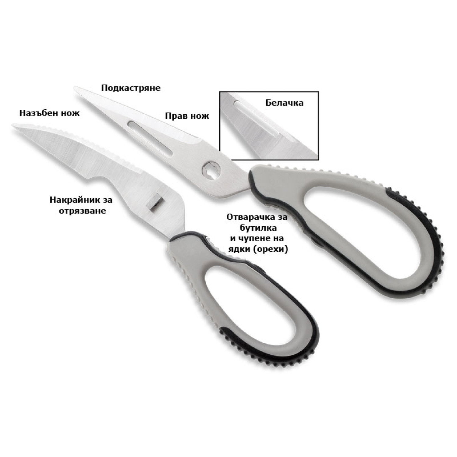 Ножица мултифункционална Rapala - RFGS-B RFGS-B