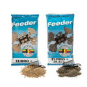 Захранка Feeder Turbo+ 945647
