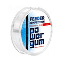 Повод CZ FC Power Gum CZ3901