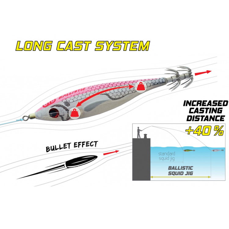 Калмарка DTD Ballistic White Killer 10126 - O