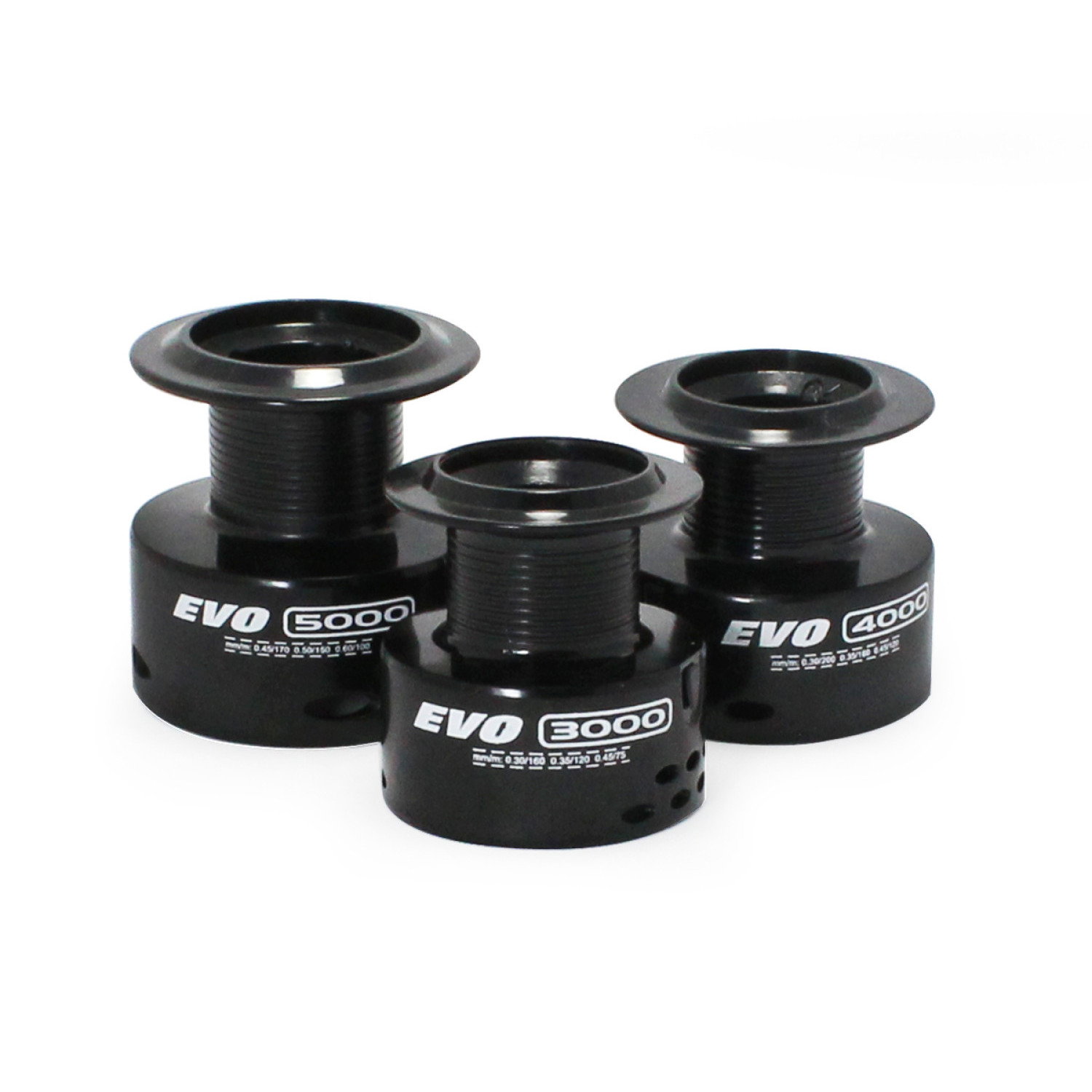 Макара FilStar EVO 953557