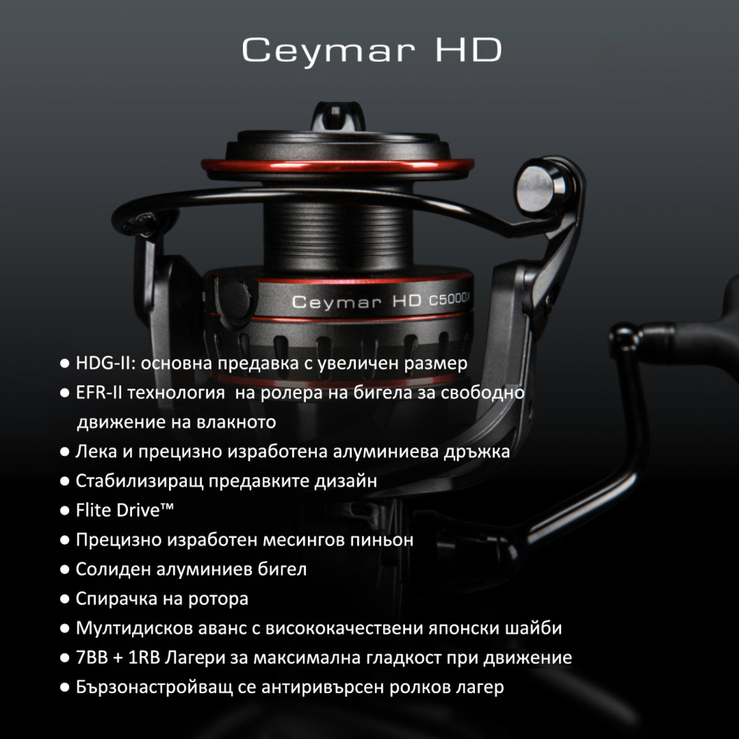 Макара Okuma Ceymar HD CHD-2500A
