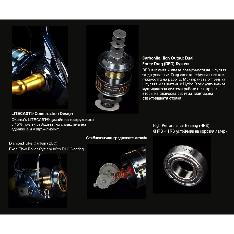 Макара Okuma Salina Saltwater SA-10000A