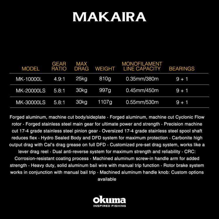 Макара Okuma MAKAIRA MK-10000L