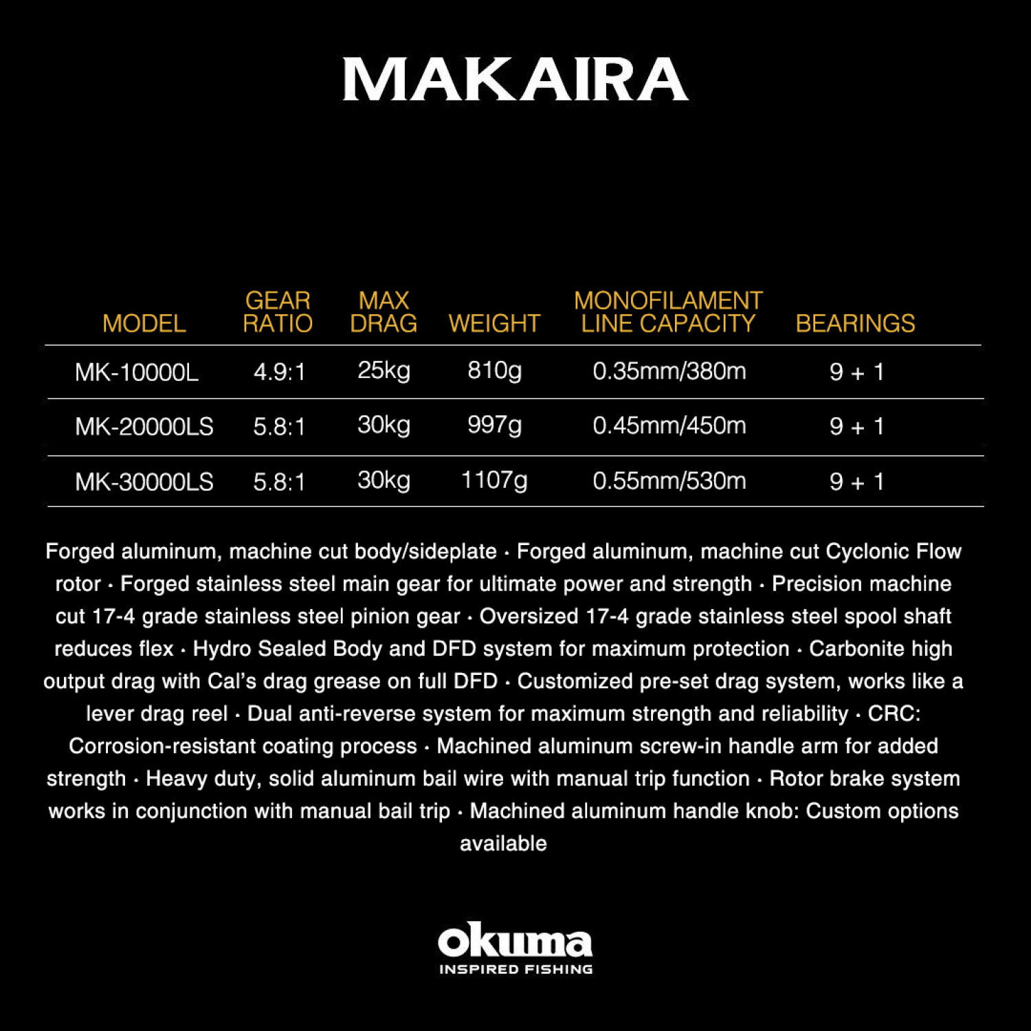 Макара Okuma MAKAIRA MK-10000L