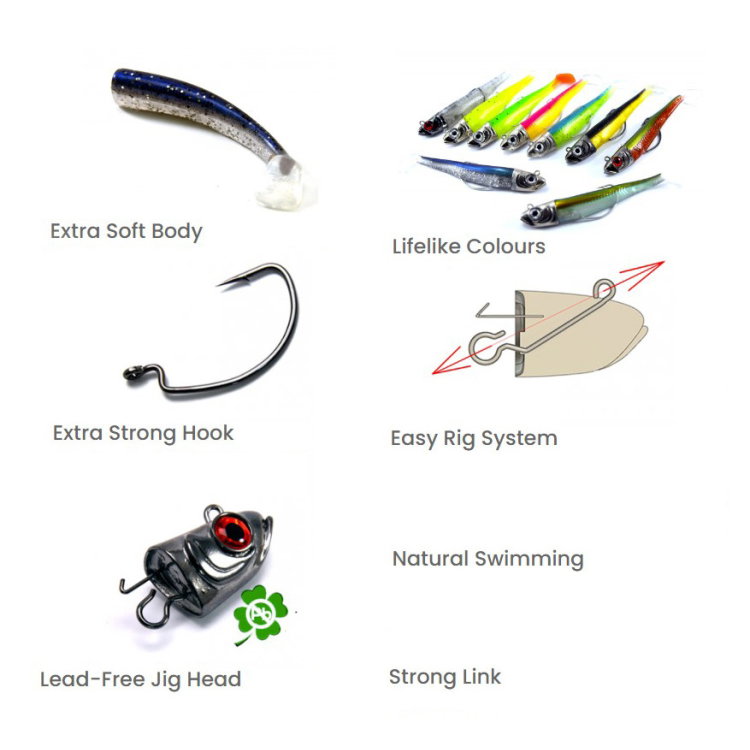 Силикон GT-Bio Roller Shad - Combo - с глава GB-RS165-1067