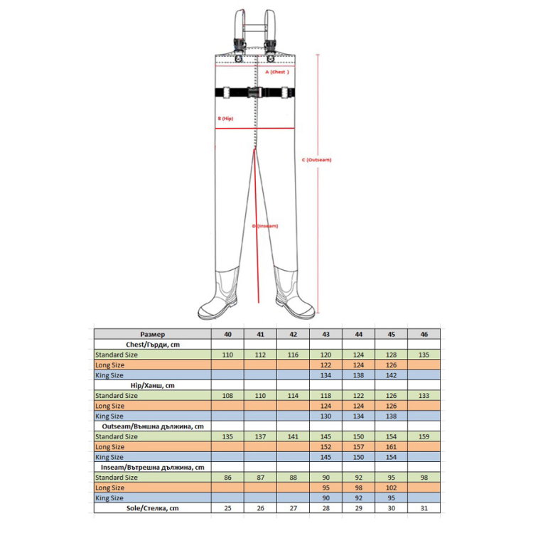 Дишащ гащеризон FilStar 5L Pro Guide с ботуш 959094