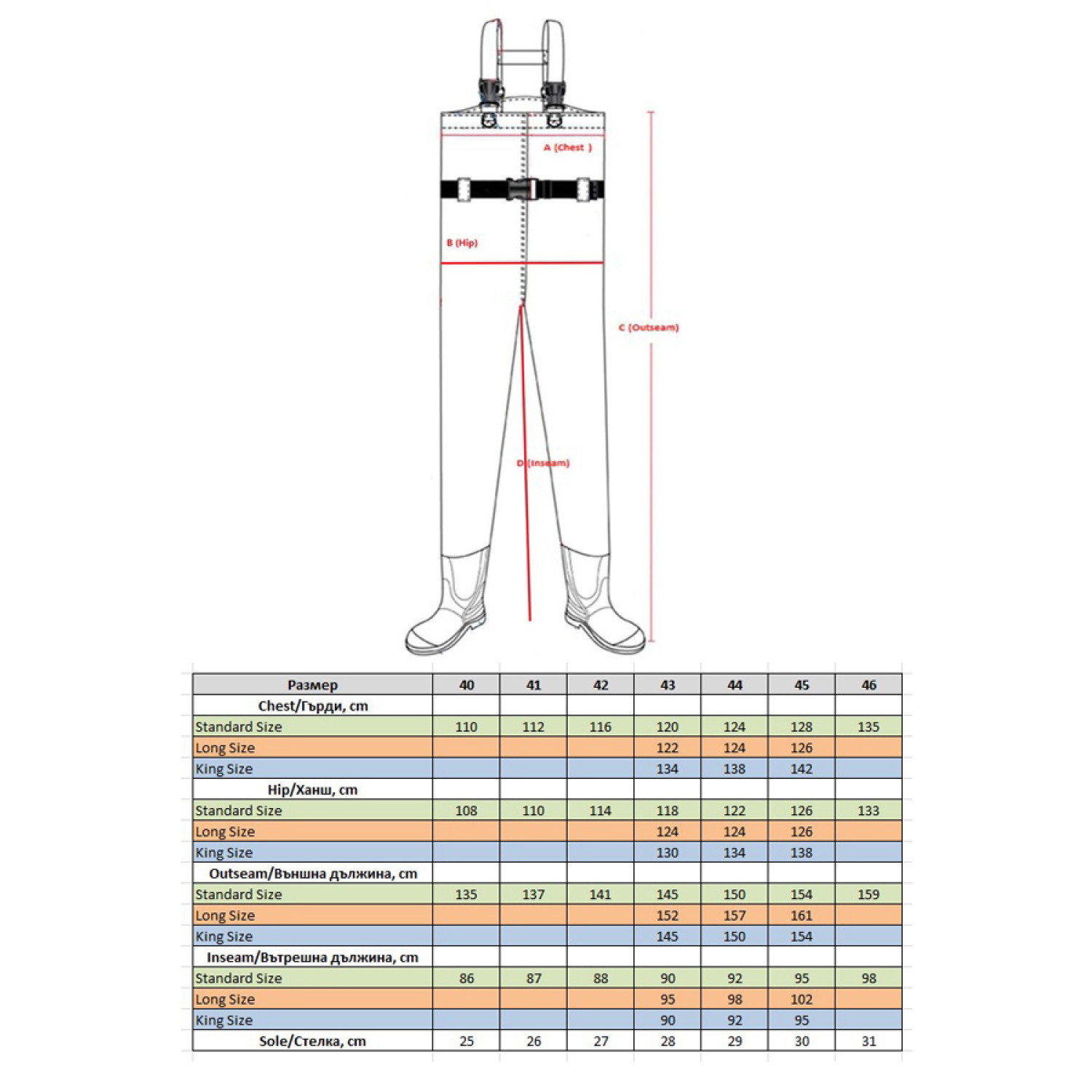 Дишащ гащеризон FilStar 5L Pro Guide с ботуш 959094