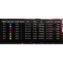 Въдица Maxel RiskyPlayer 60 Series 60-3