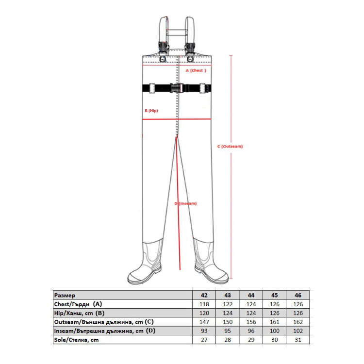 Дишащ гащеризон с неопренов чорап FilStar 5L Pro Guide 960669
