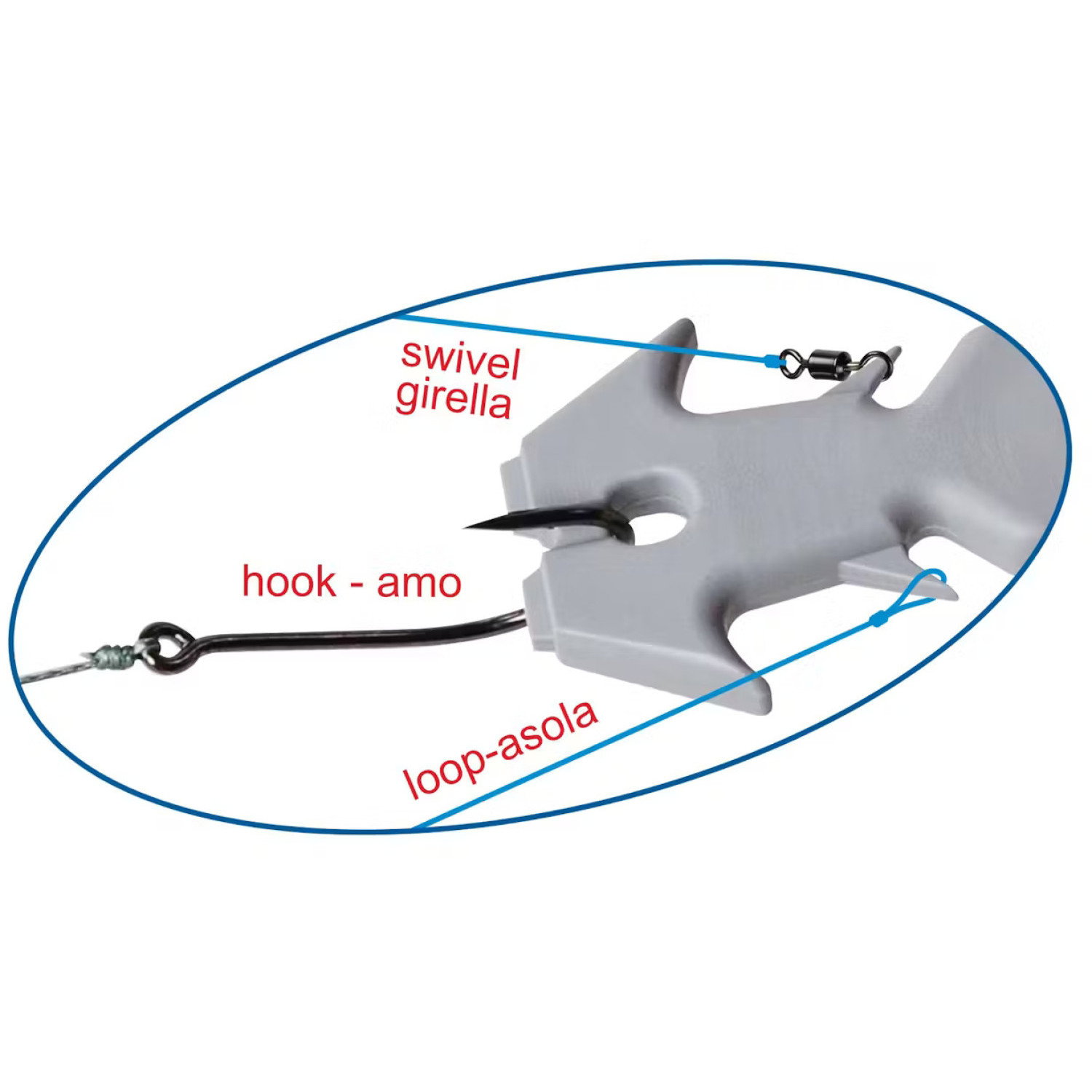 Стегачка за възли Stonfo Super Knot Tightener Арт.760