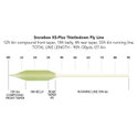 Шнур SB XS Plus Thistledown Floating Fly Line WF SPFL-WF5/7TD