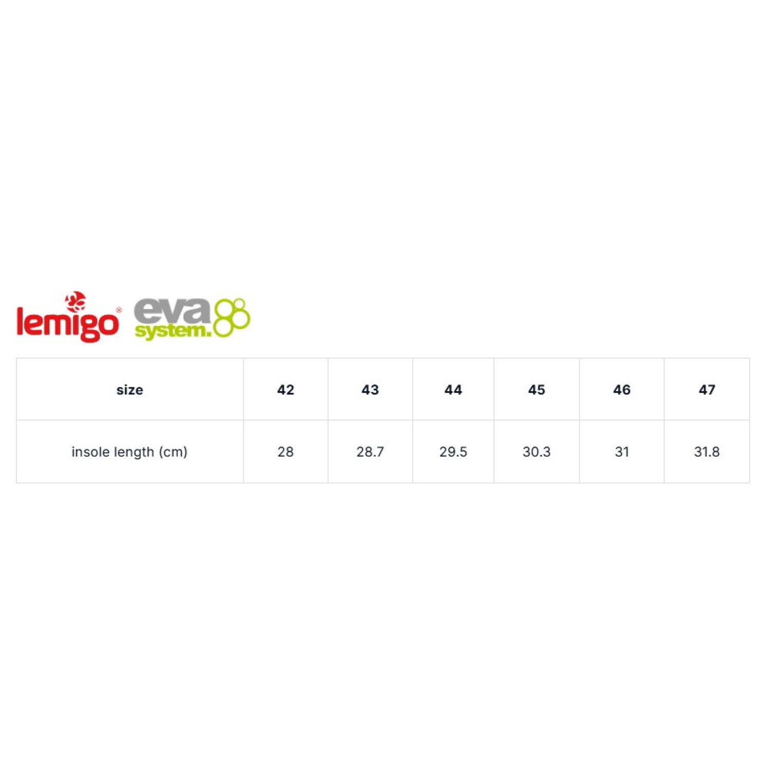 Сандали Lemigo Lemigoose 2.0 807 963698