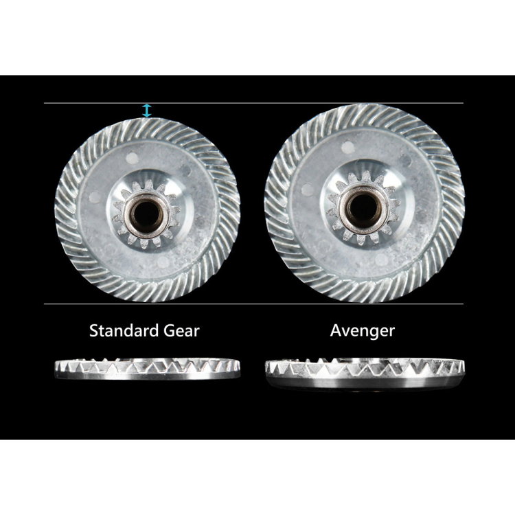 Макара Okuma Avenger B AV-2500B