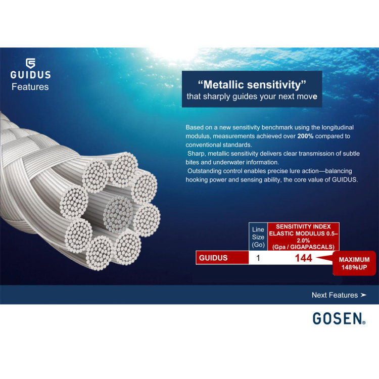 Плетено влакно Gosen Guidus PE X 9 964709