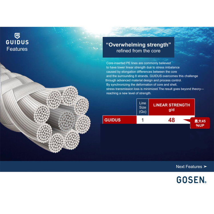 Плетено влакно Gosen Guidus PE X 9 964709