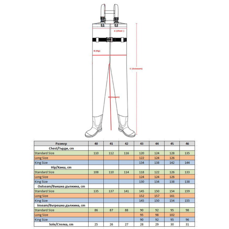 Дишащ гащеризон FilStar 5L Pro Guide с ботуш 963654