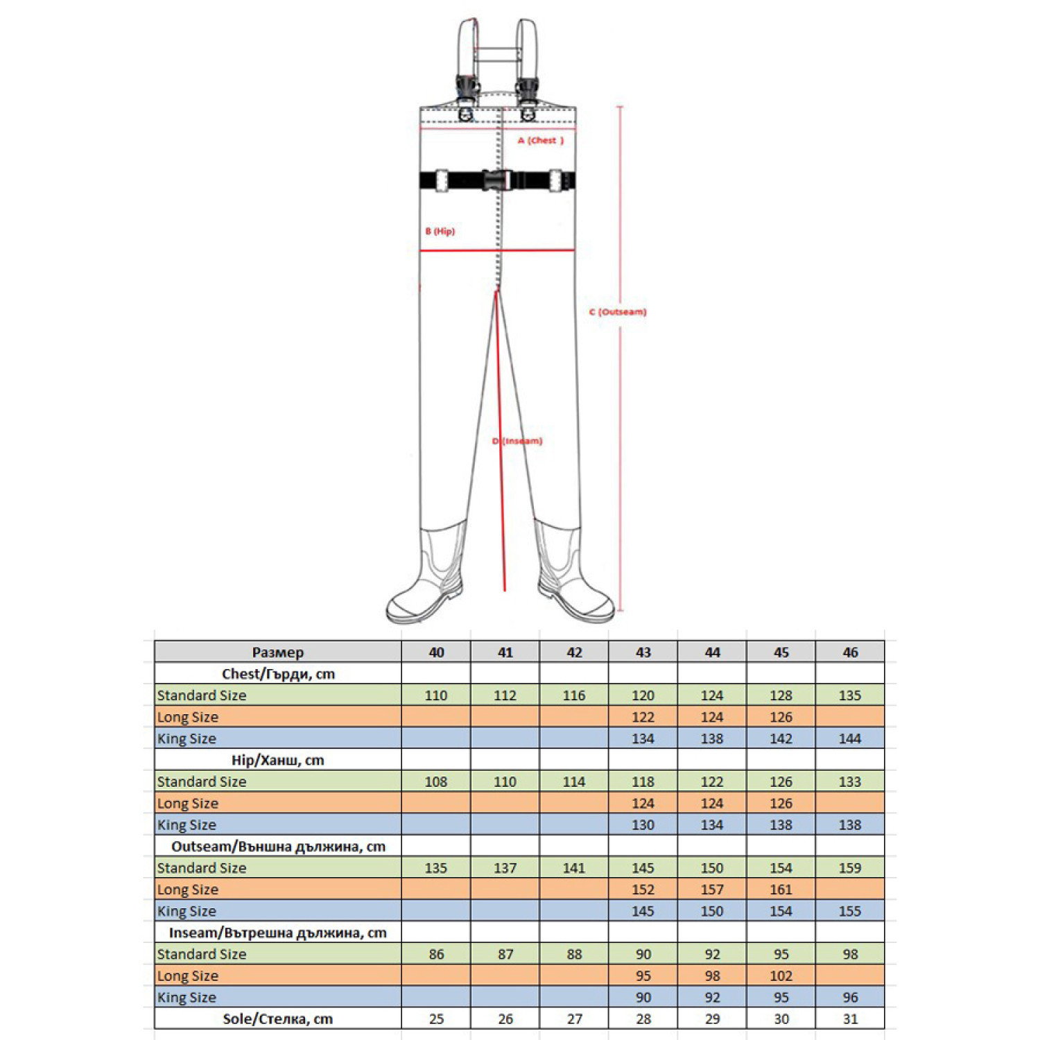 Дишащ гащеризон FilStar 5L Pro Guide с ботуш 963654
