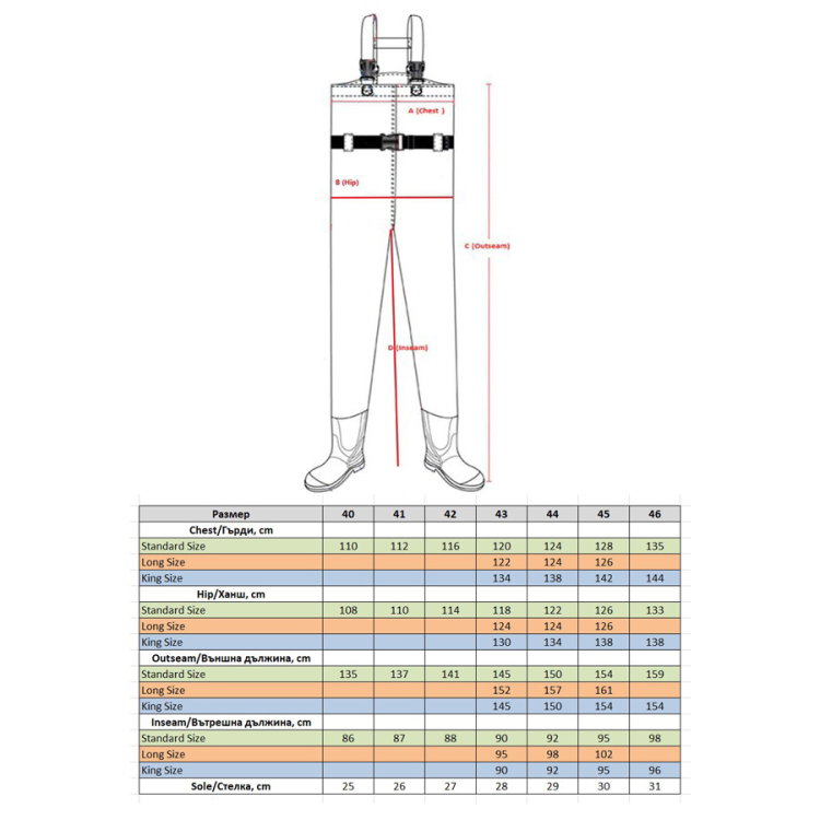 Дишащ гащеризон FilStar 5L Pro Guide с ботуш 963654