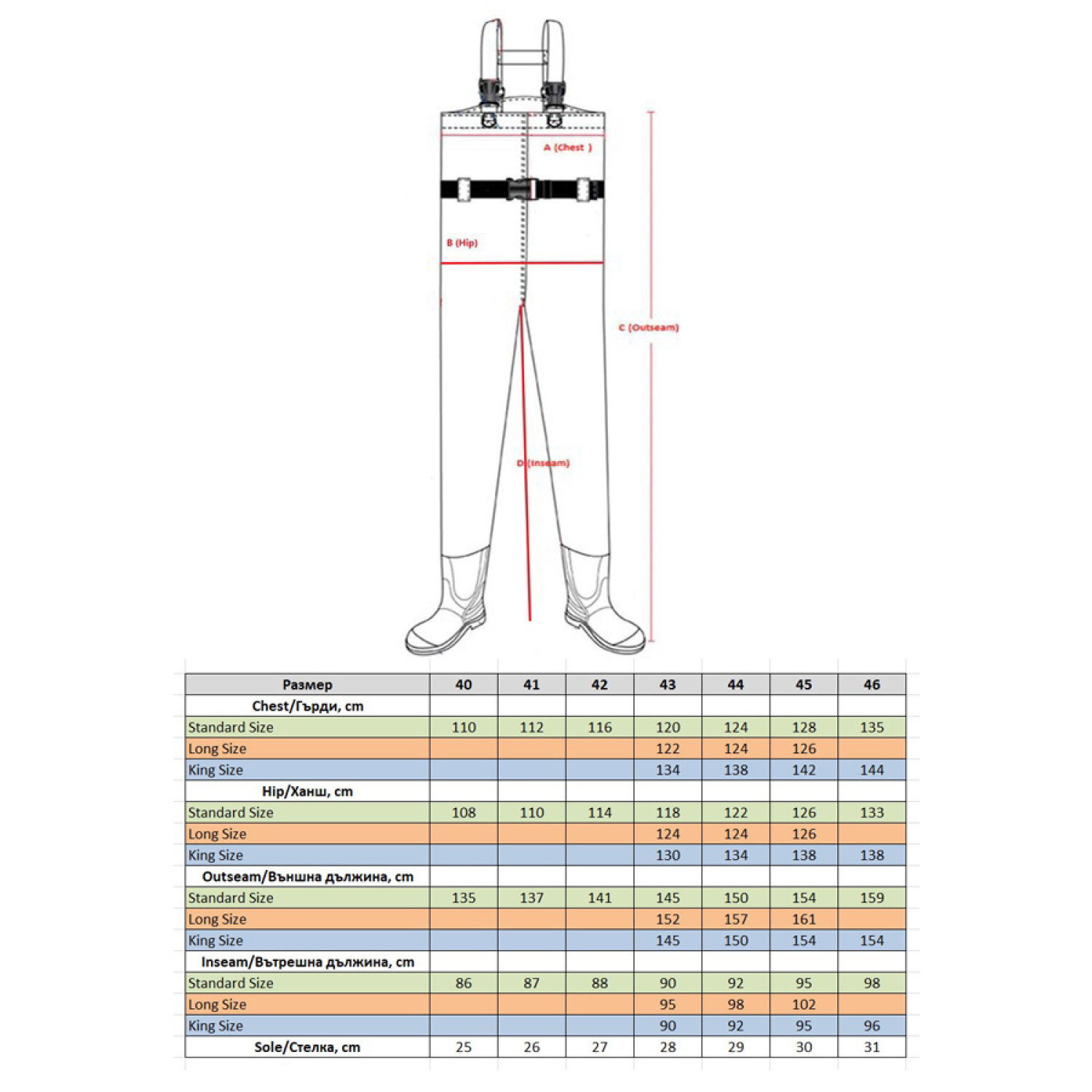 Дишащ гащеризон FilStar 5L Pro Guide с ботуш 963654
