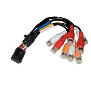 Loom B - RCA Зона 1 + 2