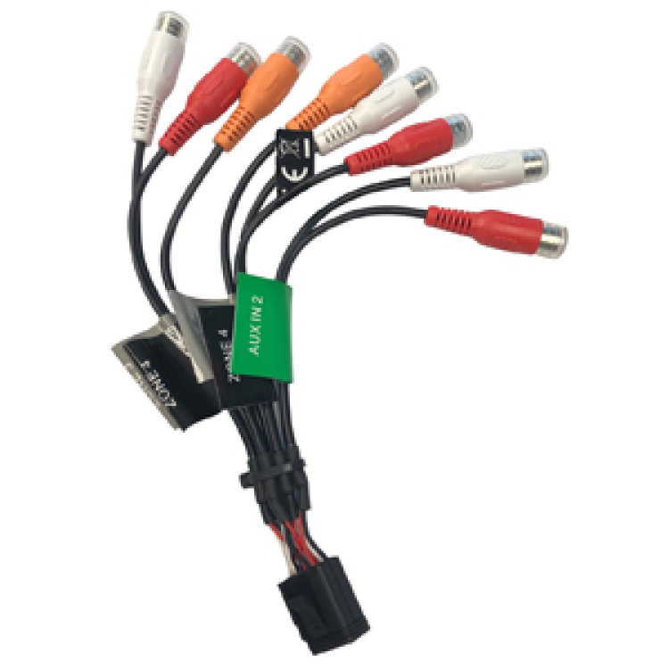 Loom E - RCA Зона 3 + 4