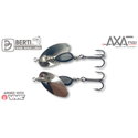 NEGRU Nickel