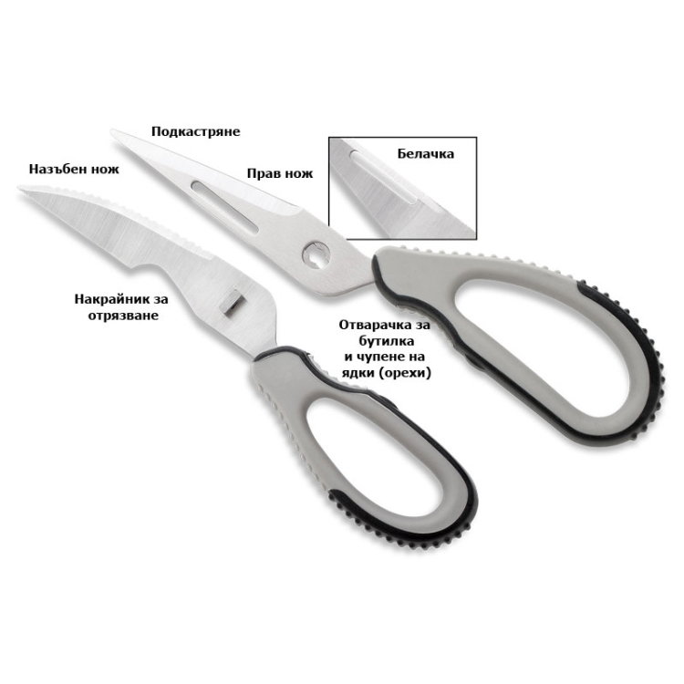Ножица мултифункционална Rapala - RFGS-B RFGS-B