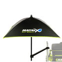 Чадър Matrix Bait Brolley & Support Аrm GUM008